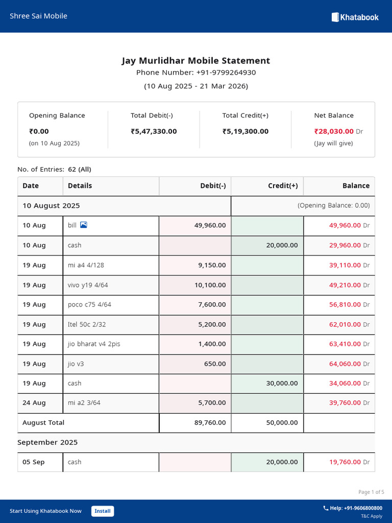 Mobile Bill | PDF | Financial Services | Business