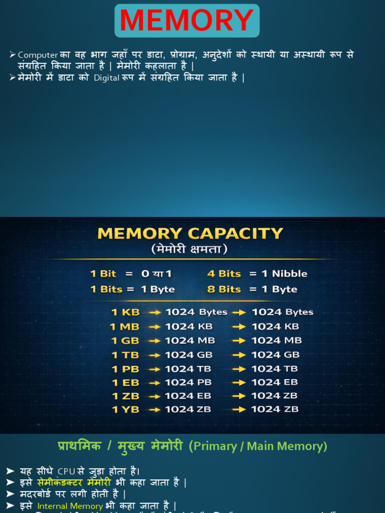 MEMORY 1 | PDF