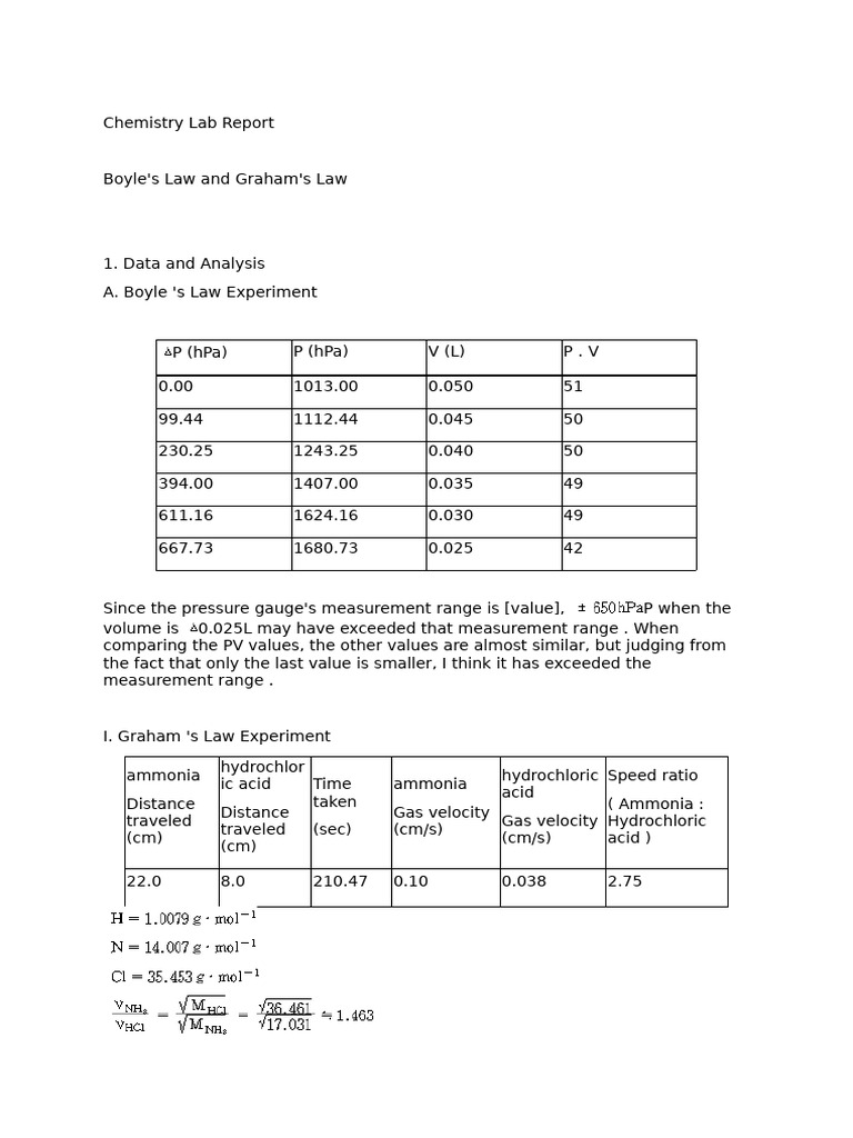 Chemistry Lab Report | PDF | Gases | Ammonia