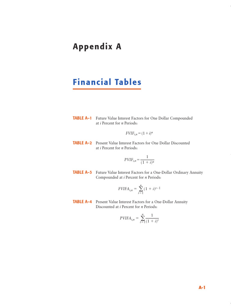 Financial Tables | PDF | Present Value | Calculator