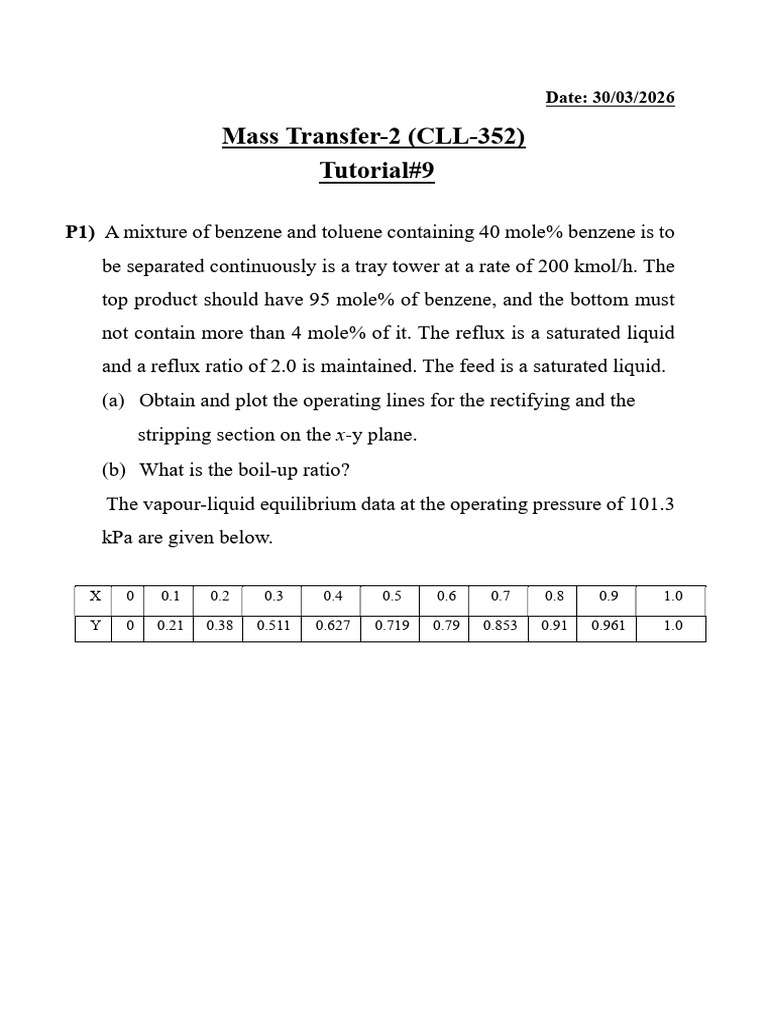 Tutorial-9 (30-03-2026) | PDF
