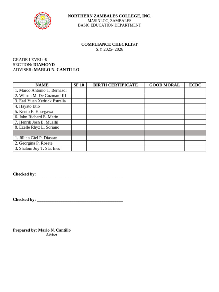 Compliance Checklist | PDF