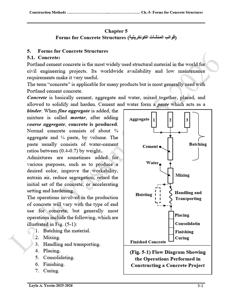 5-Forms for Concrete Structures | PDF | Concrete | Cement
