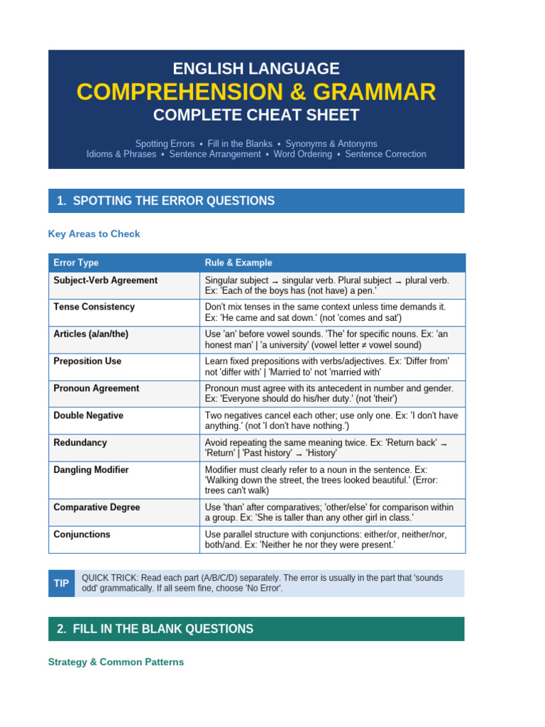 English Grammar Cheat Sheet | PDF | Verb | Grammatical Number