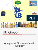 UB Group