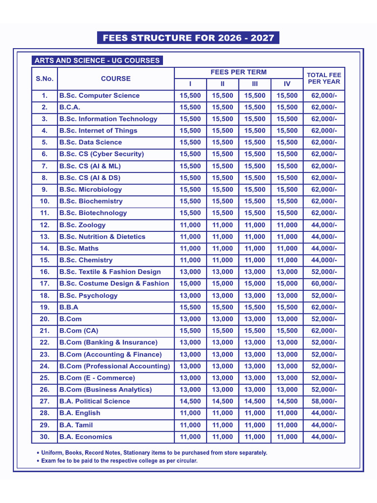 Fees Structure 26-27 FINAL | PDF | Qualifications | Vocational Education