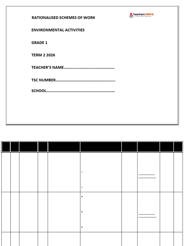 Term 2 Grade 1 Environmental Activities Schemes of Work | PDF