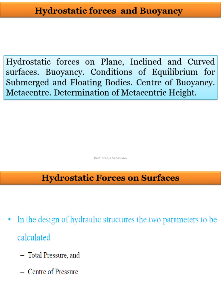 3-Hydrostatic Forces on Plane, Inclined and Curved Surfaces-23!01!2024 ...