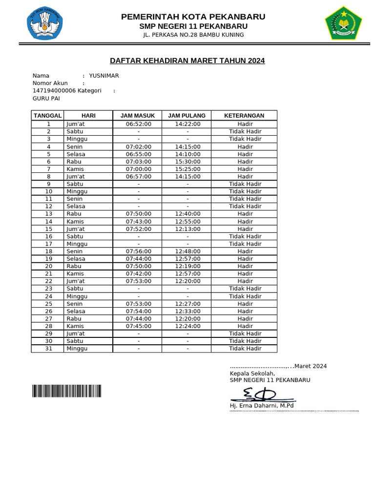 Absen Siaga Mar 24 | PDF