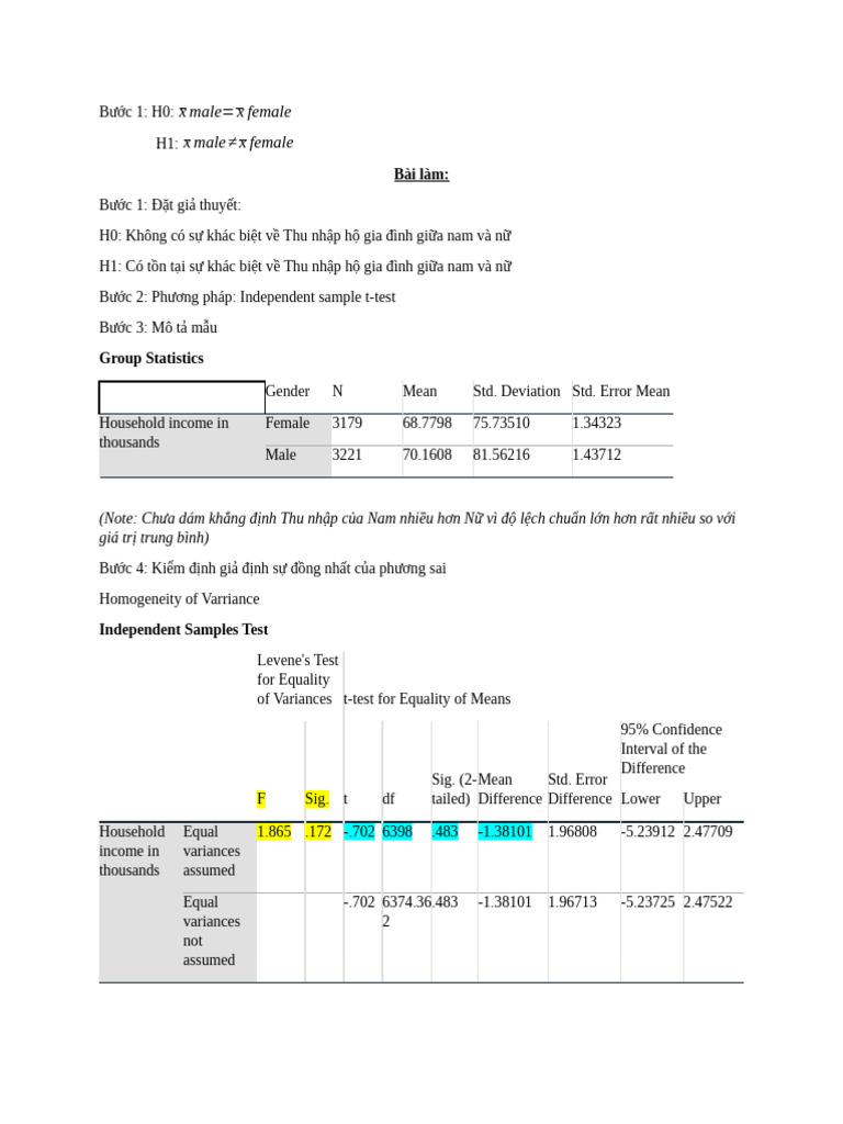 Independent Samples t Test | PDF