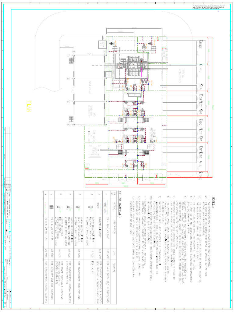 66KV Switchyard-Earthing Layout_R0 | PDF