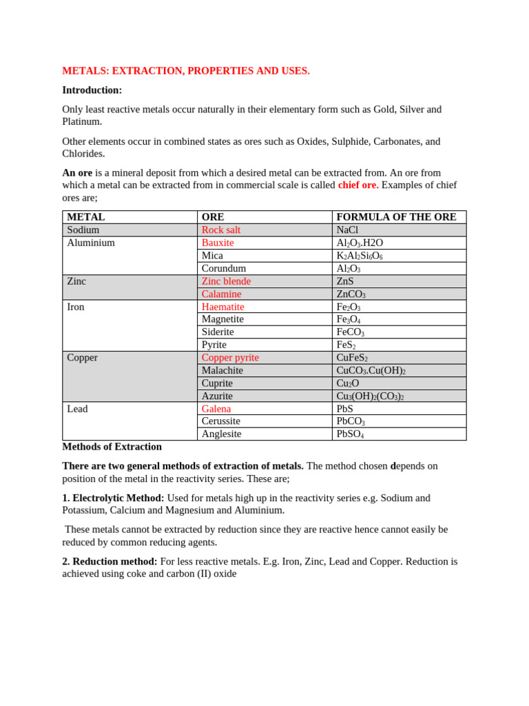 4.5. Chemistry of Metals | PDF