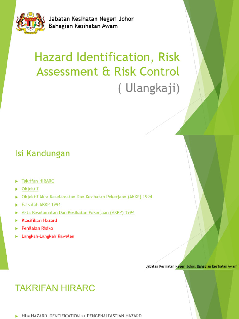 HIRARC 8 - Hazard Identification, Risk Assessment Risk Control - Recap ...