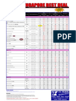 Daily Departures - No Minimum Pax