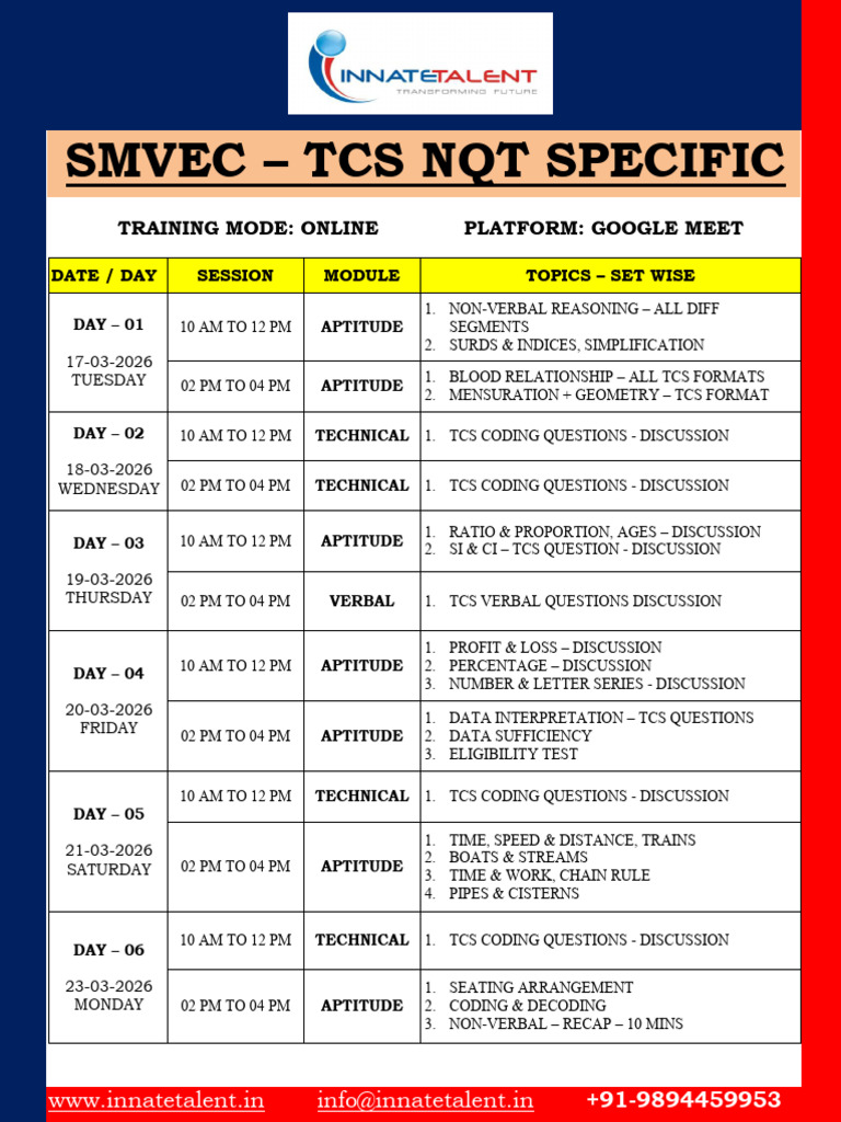 Tcs Nqt - Smvec - March 2026 | PDF