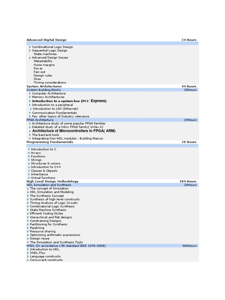 CDAC VLSI Course Syllabus Overview | PDF | Hardware Description ...
