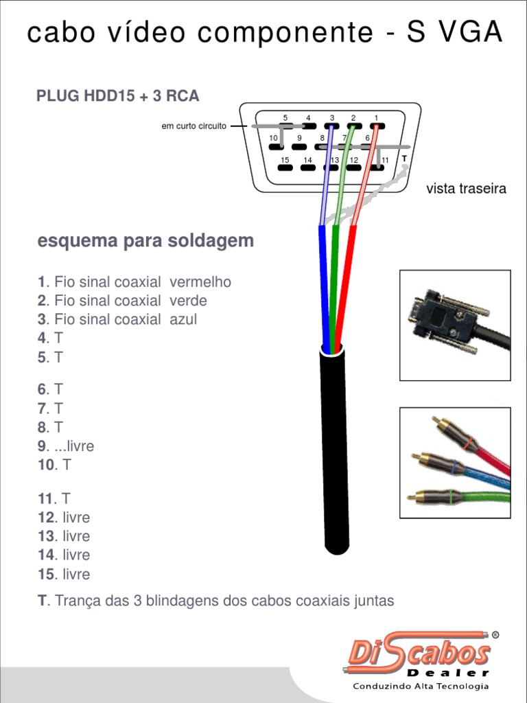 Esquema de Soldagem para Cabo VGA Componentes | PDF, image size:768x1024