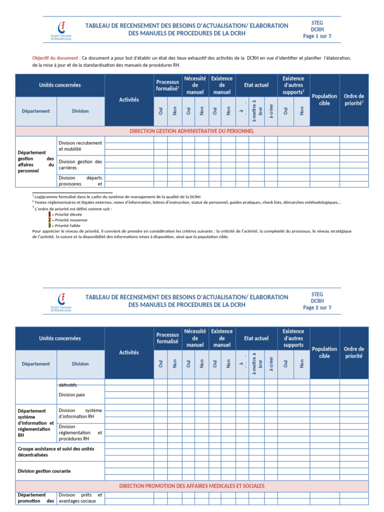 Tableau de Recensement Des Besoins en Manuel DCRH Vf3 | PDF ...