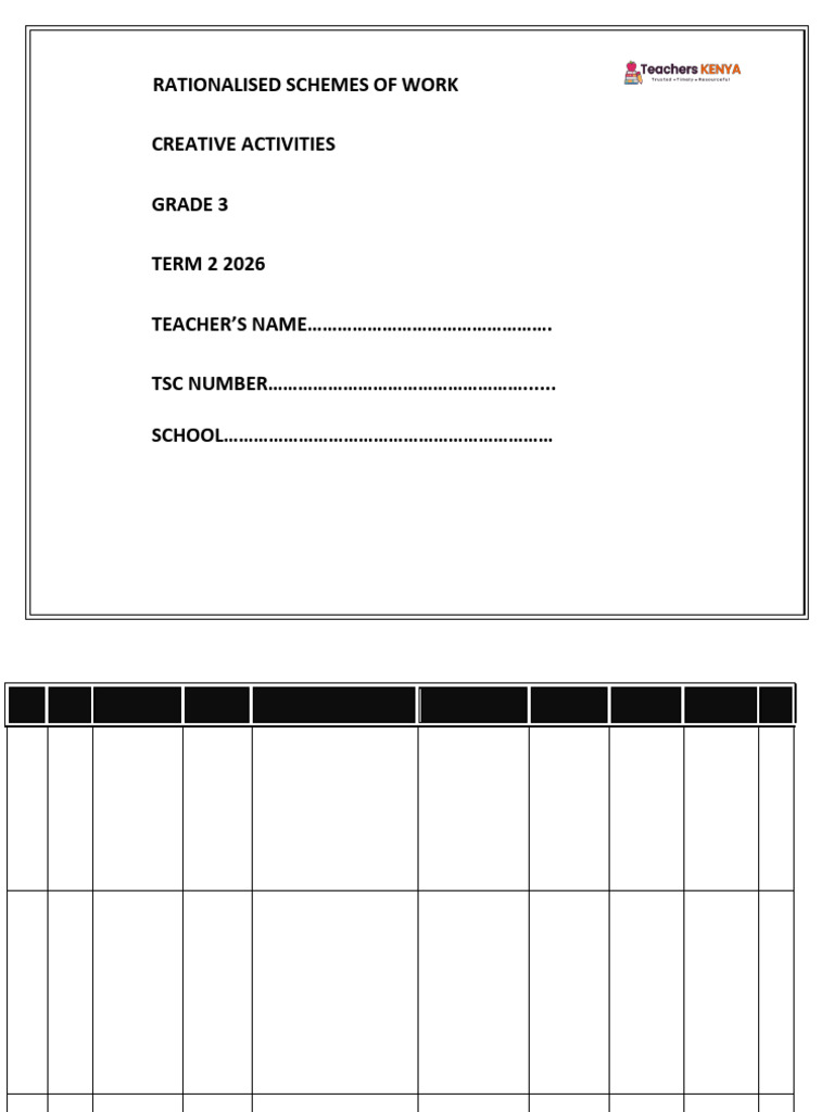 Term 2 Grade 3 Creative Activities Schemes of Work | PDF | Curriculum ...