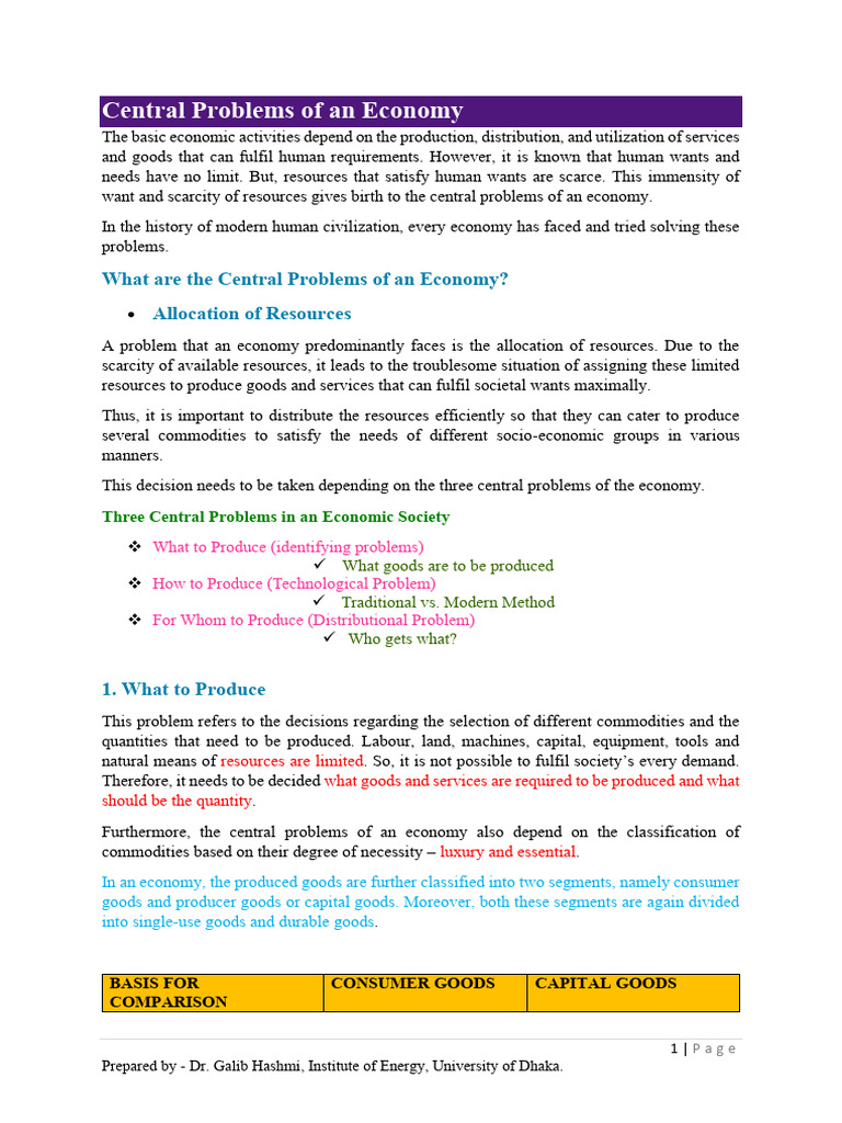 Lecture 20- Note- 12- Central Problems of an Economy- Types of Economy ...