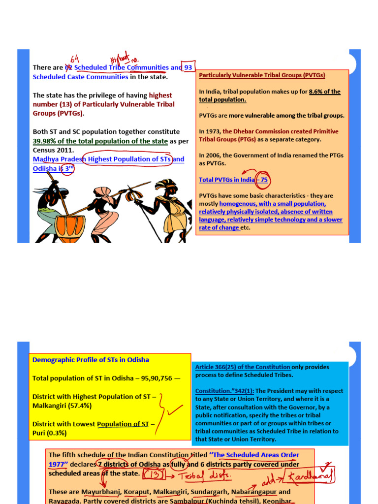 Odisha Tribes | PDF | Social Groups Of India | South Asia