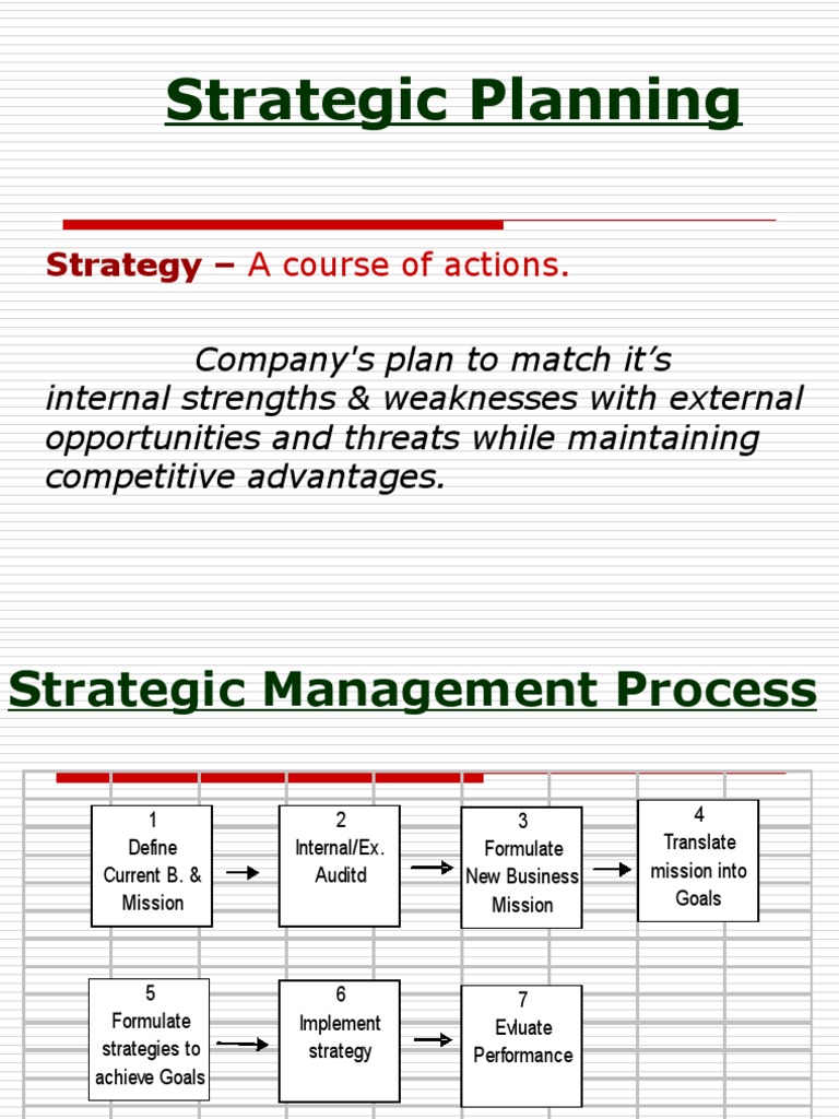 Strategic Planning Framework Overview | PDF