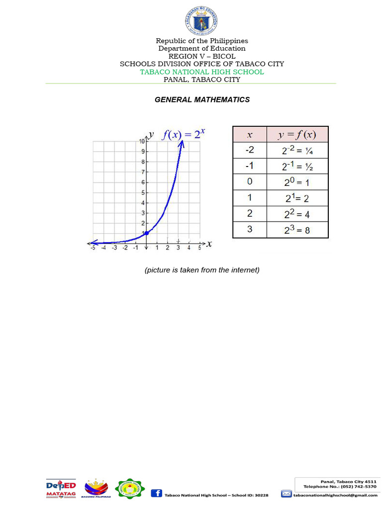 GM-REPRESENTING-AN-EXPONENTIAL-FUNCTION-THROUGH-ITS-TABLE-OF-VALUES ...