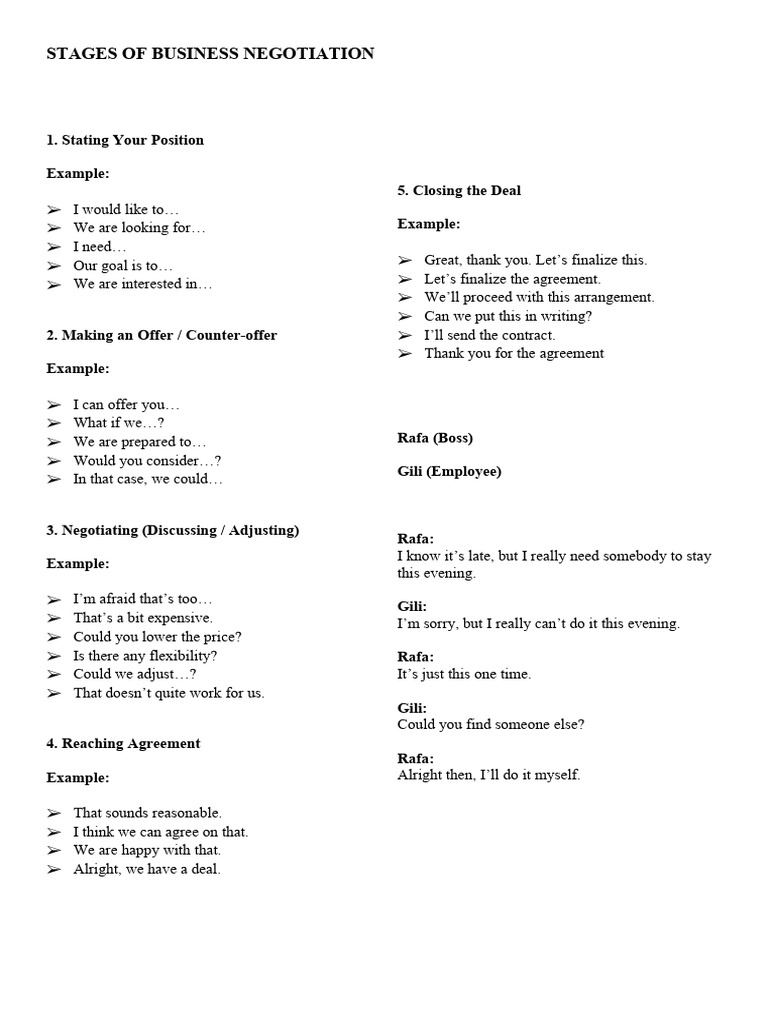Types and Stages of Business Negotiation | PDF | Procurement | Prices