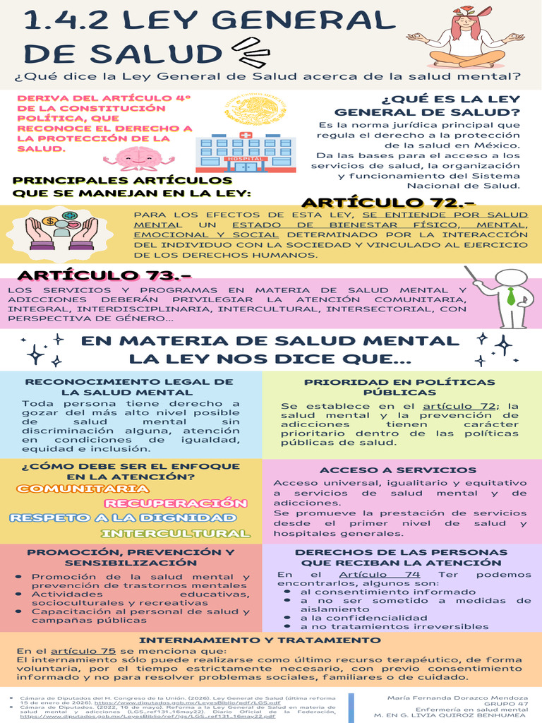 Ley General de Salud y La Salud Mental | PDF | Salud mental | Cuidado ...