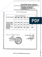 Balance Sheet DTL