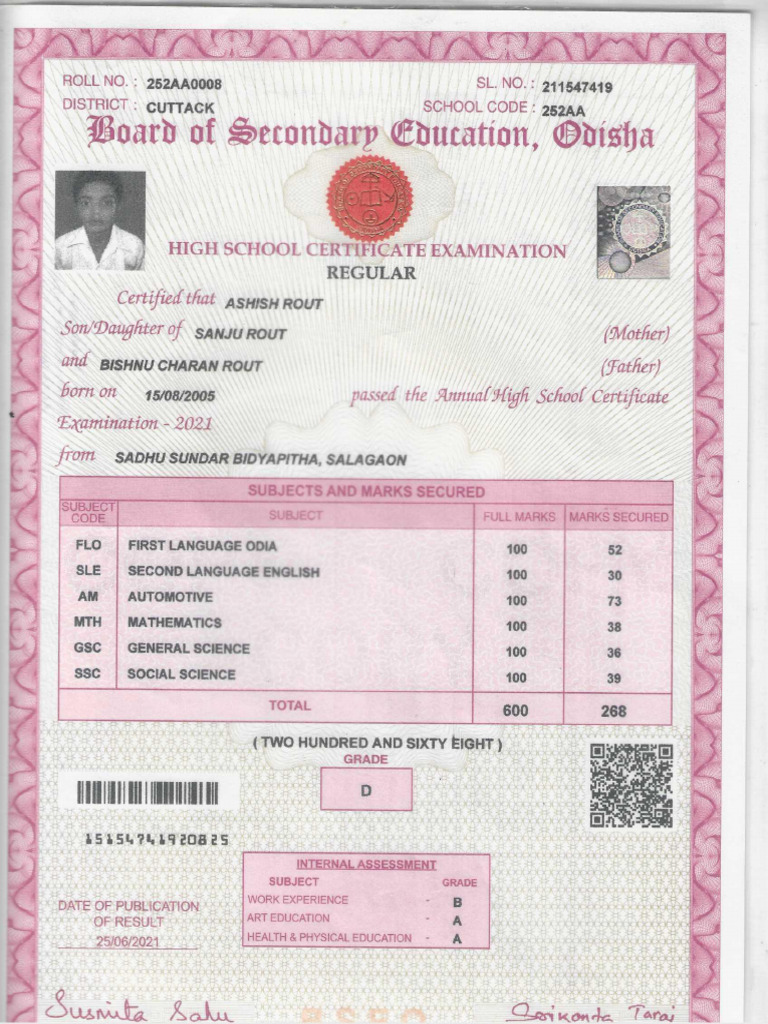 Matric | PDF