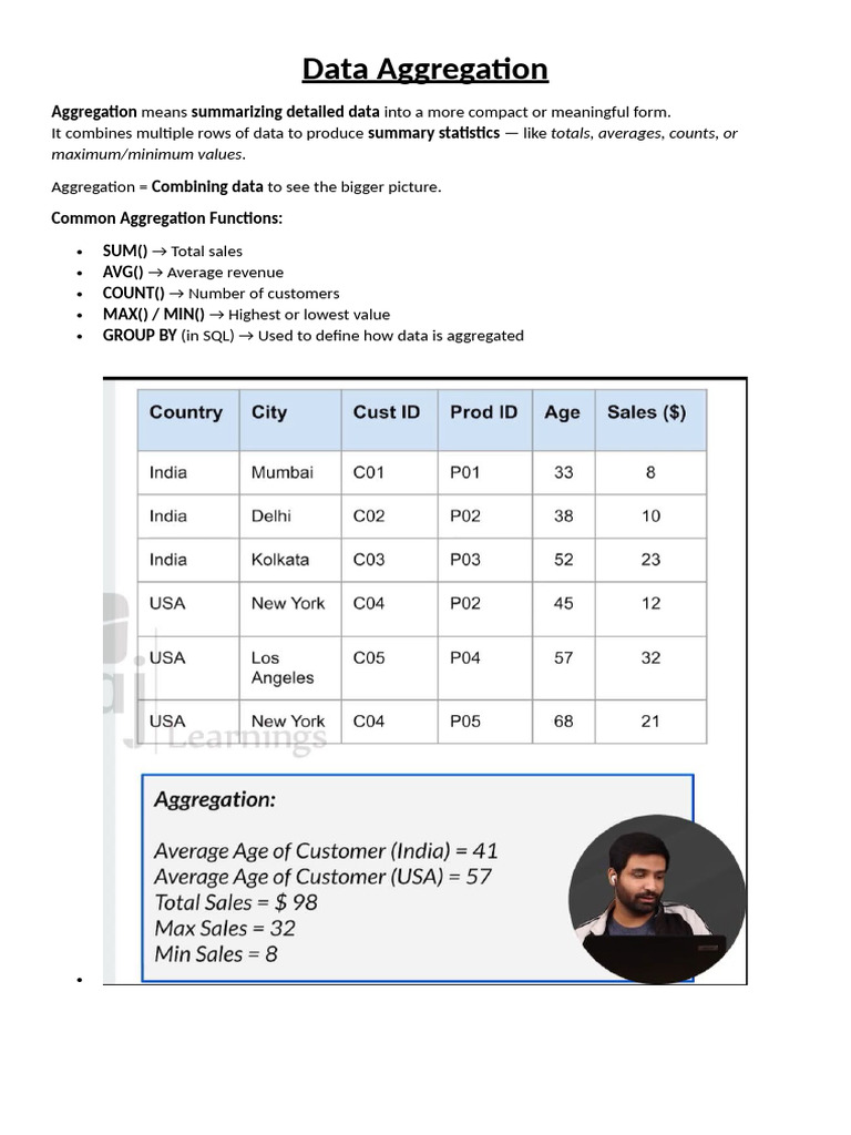 Data Aggregation | PDF