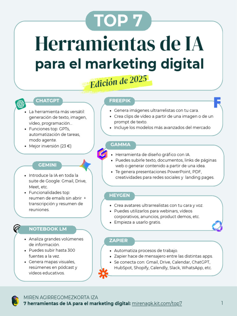Top 7 Herramientas de Ia para El Marketing | PDF | Inteligencia ...