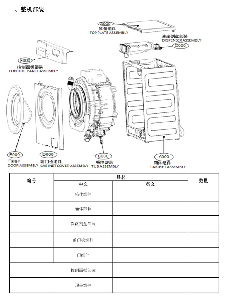 Exploded View For 7kg | PDF