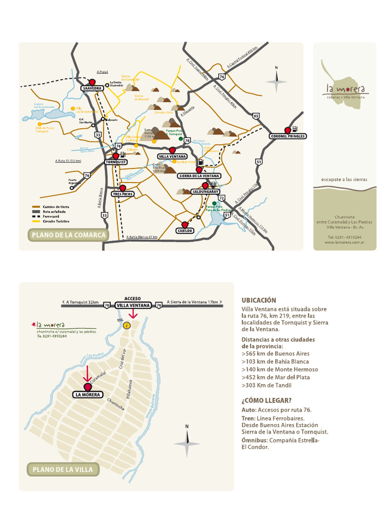mapas | PDF