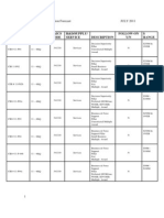 SSC Atlantic Acquisition Forecast_July 2011 (2)