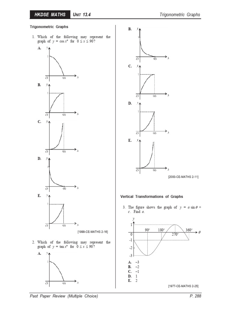 Hkdse Maths: Trigonometric Graphs | PDF | Trigonometric Functions ...