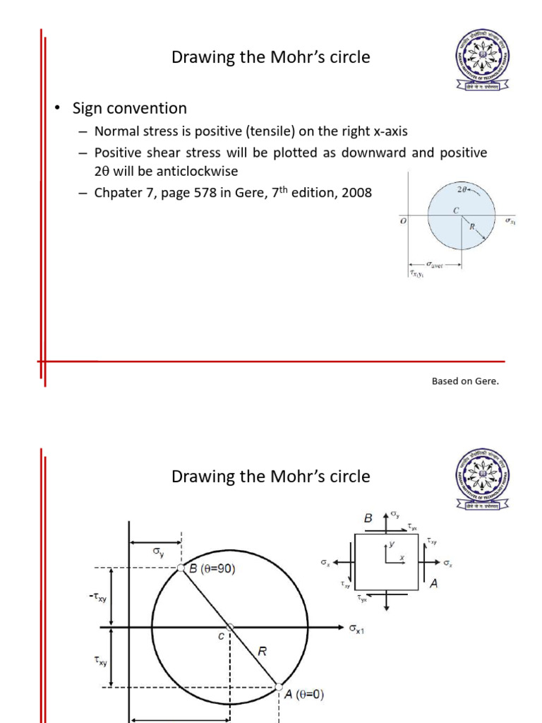 Lecture Part 3 Post Midsem | PDF | Stress (Mechanics) | Physics