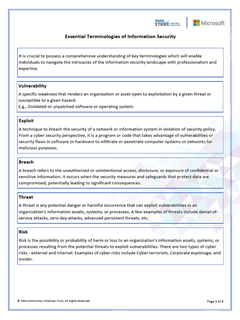 Cybersecurity Notes 1.1 | PDF | Security | Computer Security