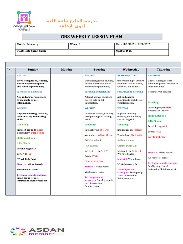 Lesson Plan D16 Sara Salah | PDF | Cognition | Linguistics
