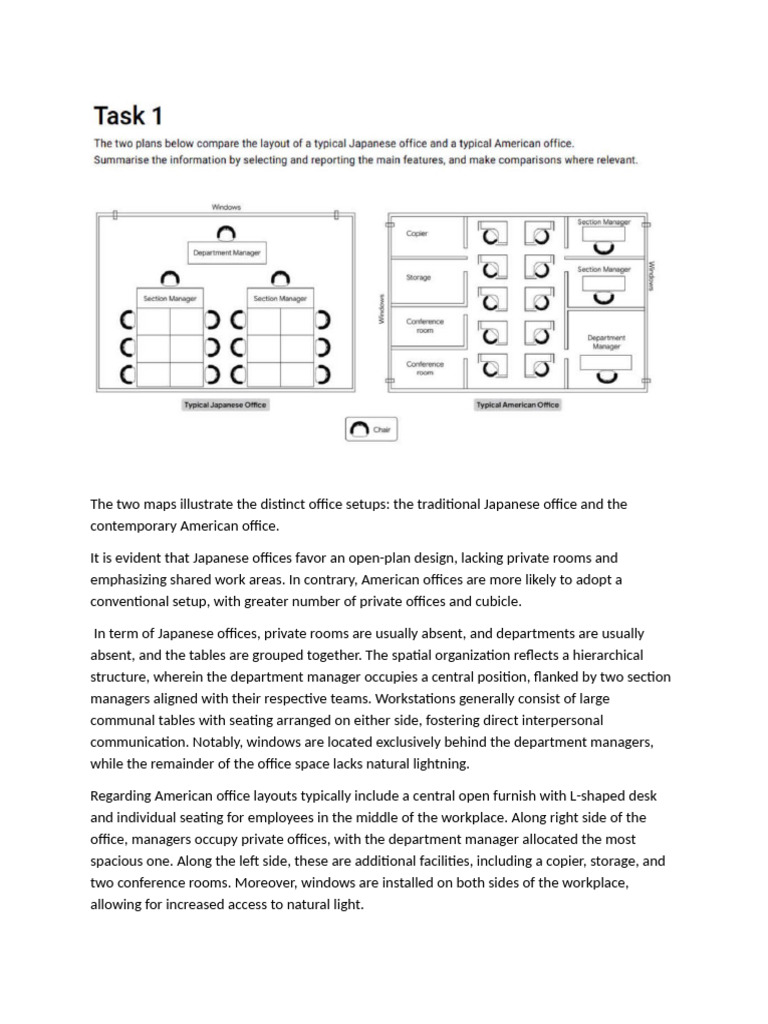 The Two Maps Illustrate the Distinct Office Setups | PDF