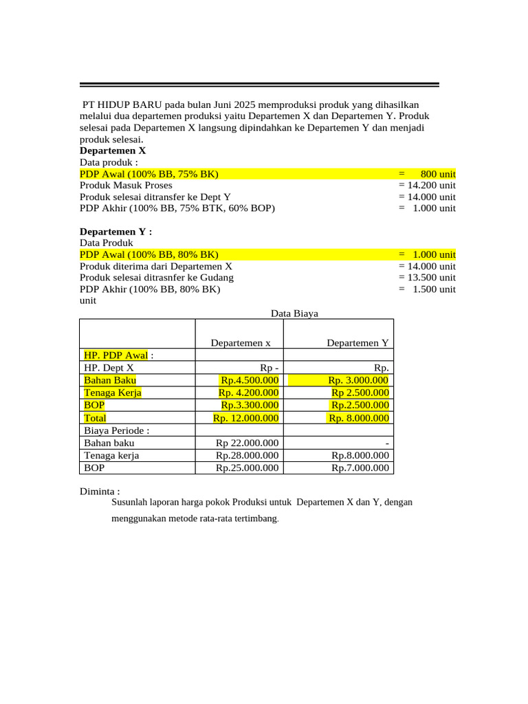 1metode Rata-Rata Laporan Hpp-6 | PDF