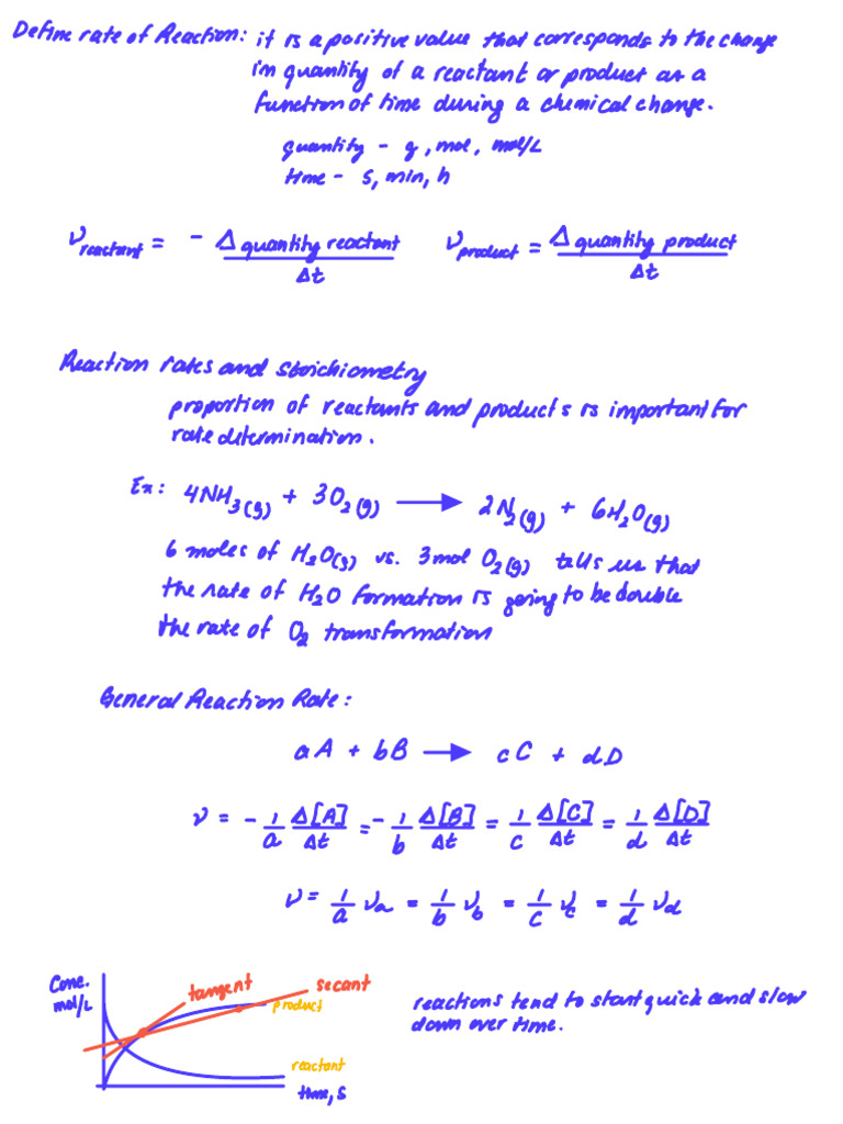 Reaction Rates (Summary) | PDF | Reaction Rate | Change