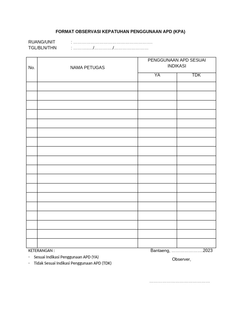 Format Observasi Kepatuhan Penggunaan Apd | PDF