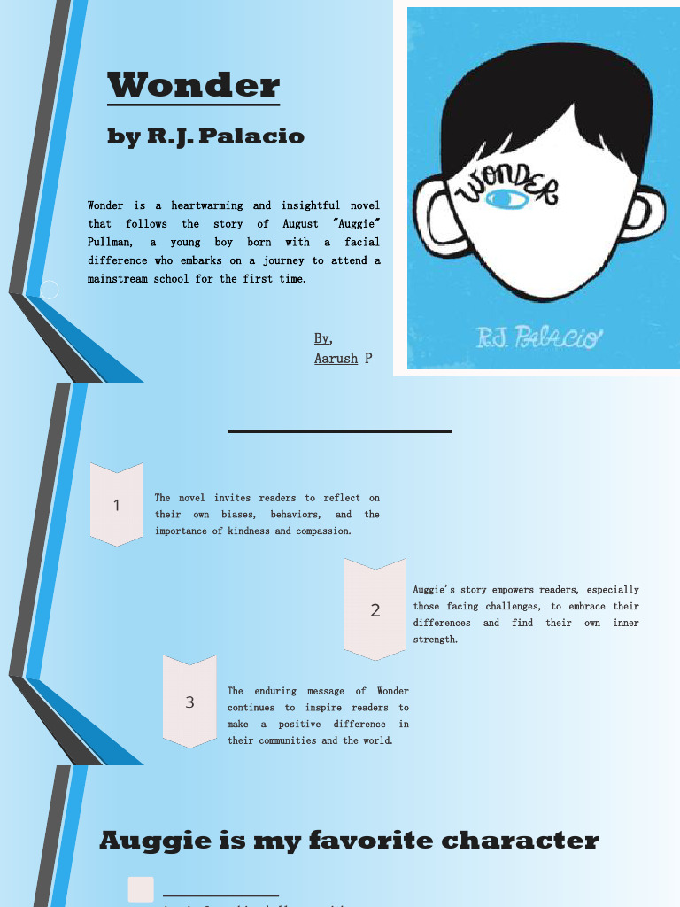 Wonder by RJ Palacio | PDF