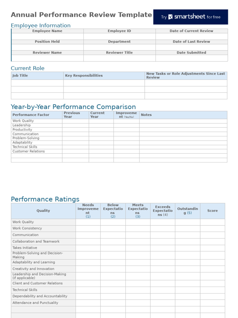 IC Annual Performance Review Template 9431 WORD | PDF | Leadership ...