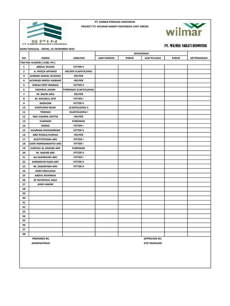 Form Absensi PT. SPIN GSK - (3)Absensi Tim Pak Sumeri | PDF