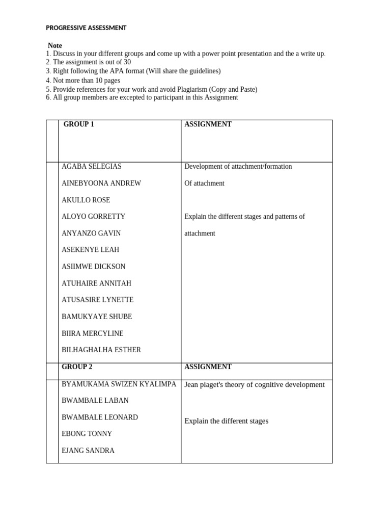 Progressive Assessment | PDF | Psychology | Neuroscience