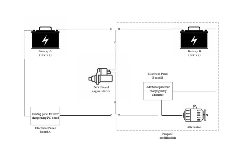 Fire Fighting Diesel Engine Charging System Modification | PDF