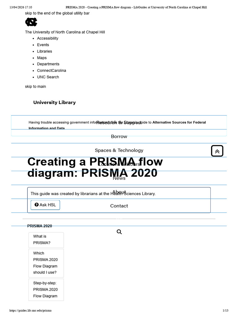 PRISMA 2020 - Creating a PRISMA Flow Diagram - LibGuides at University ...